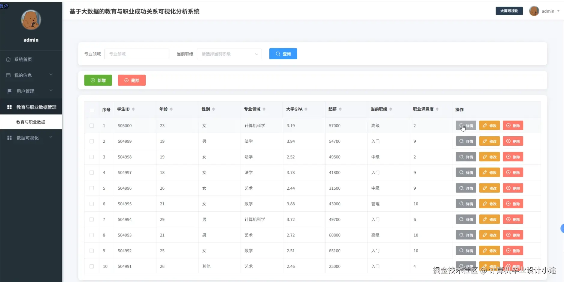教育与职业数据管理.png