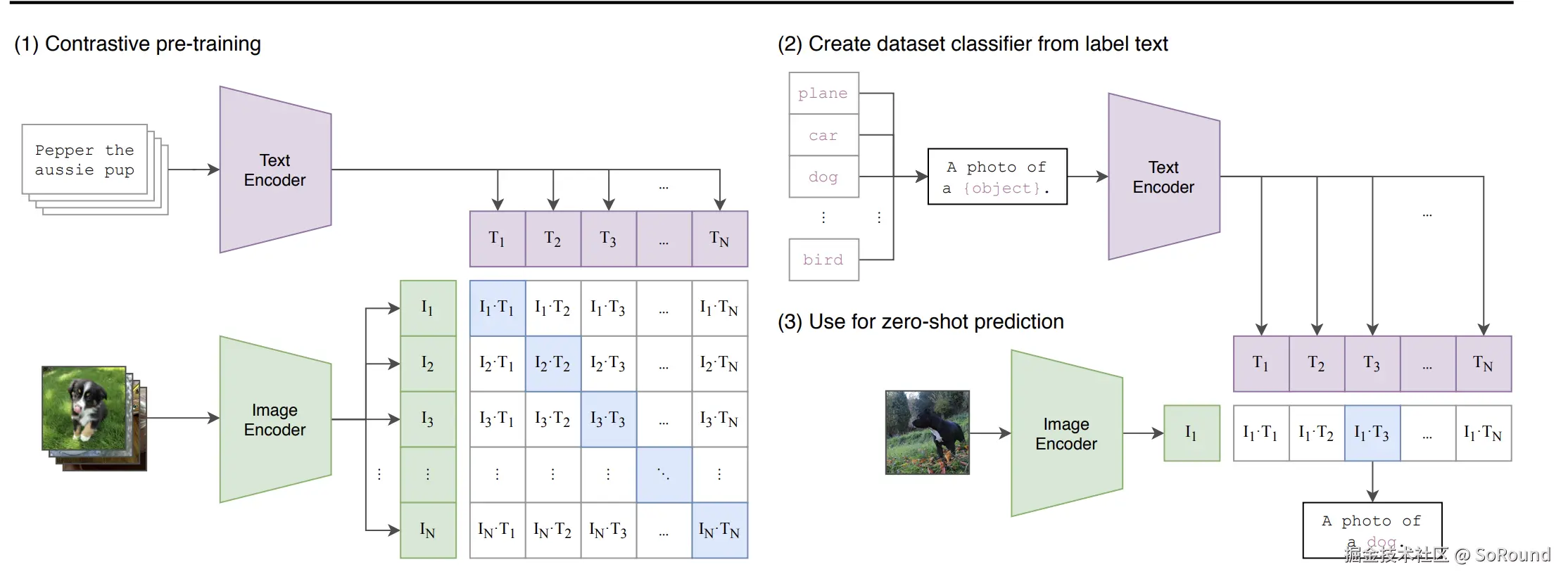 截屏2025-12-08 16.44.15.png
