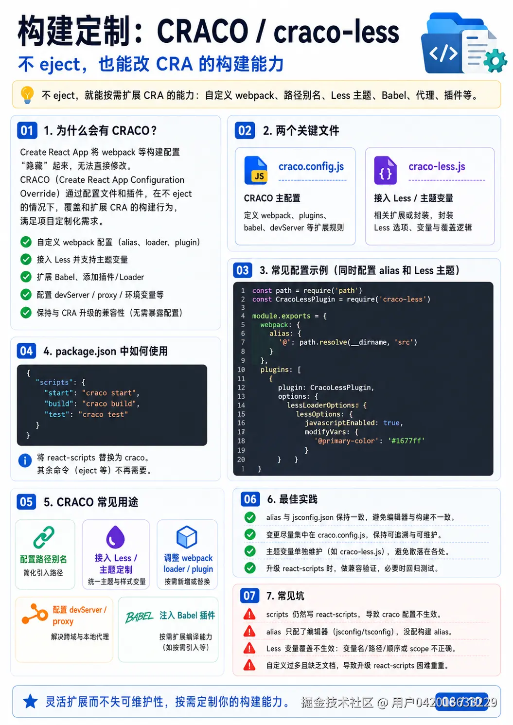 ChatGPT Image 2026年5月16日 13_33_32 (6).png