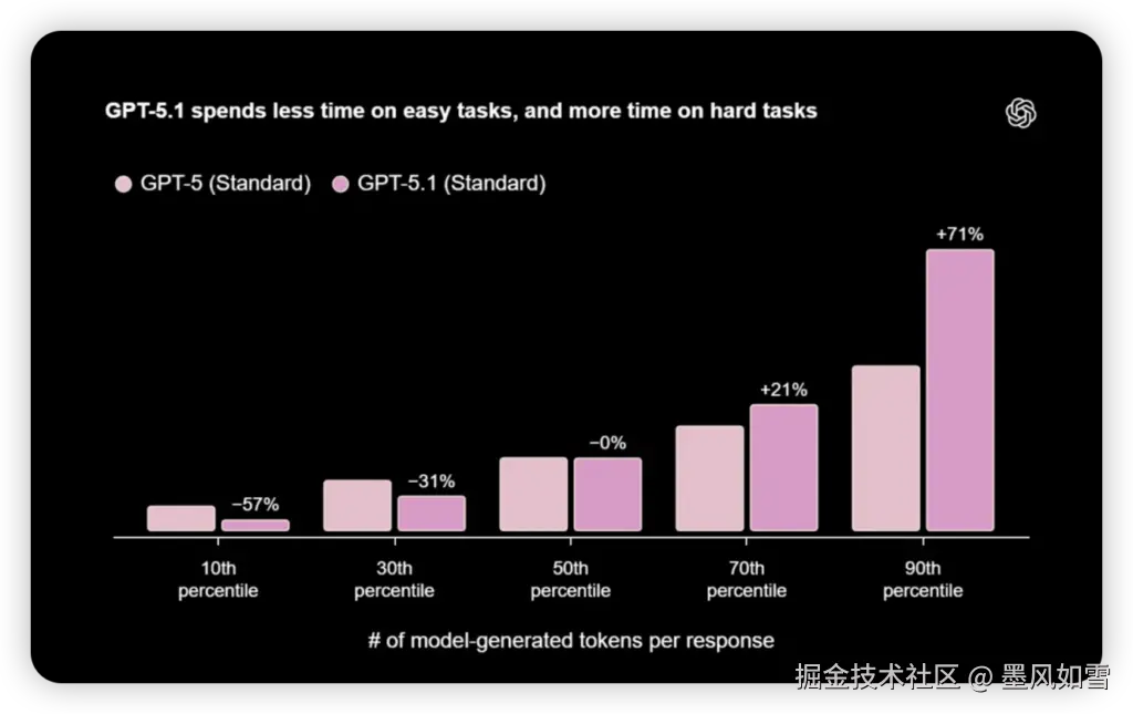 iShot_2025-11-13_21.09.40