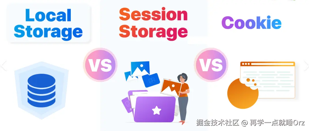 存储方式.png