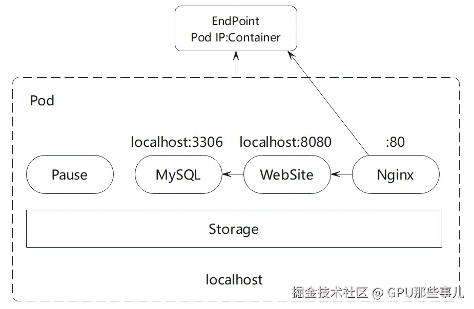 Pasted image 20250213164619.png