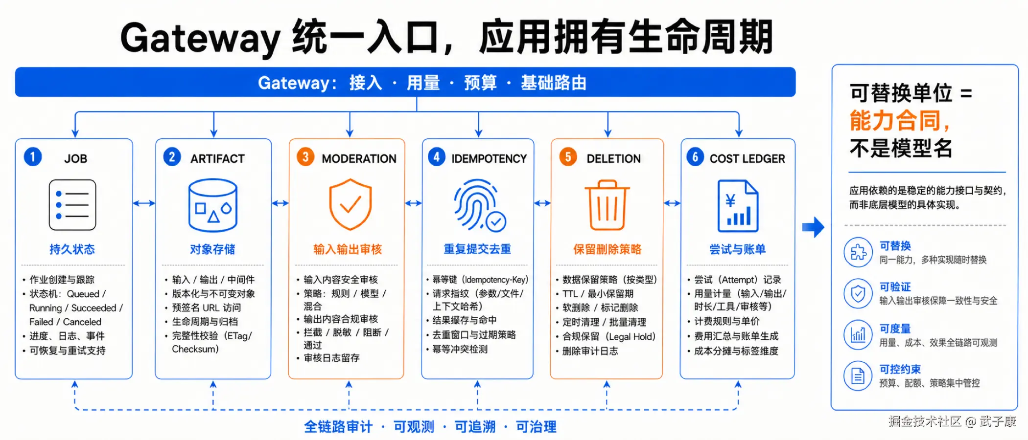 图09