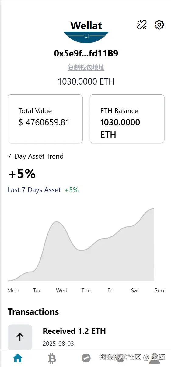 图1转存失败，建议直接上传图片文件