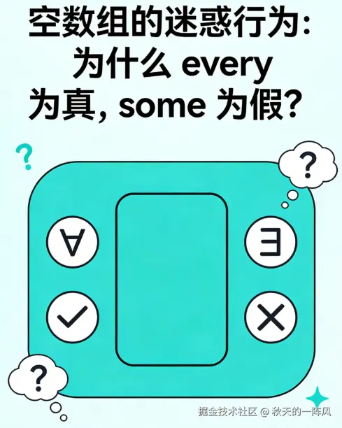 🧠 空数组的迷惑行为：为什么 every 为真，some 为假？