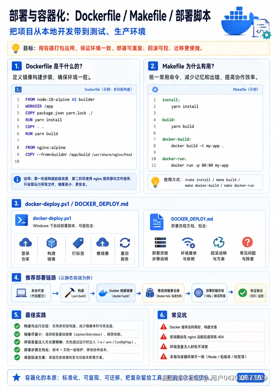 ChatGPT Image 2026年5月16日 13_33_32 (9).png