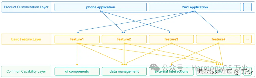 image-20251030210533247