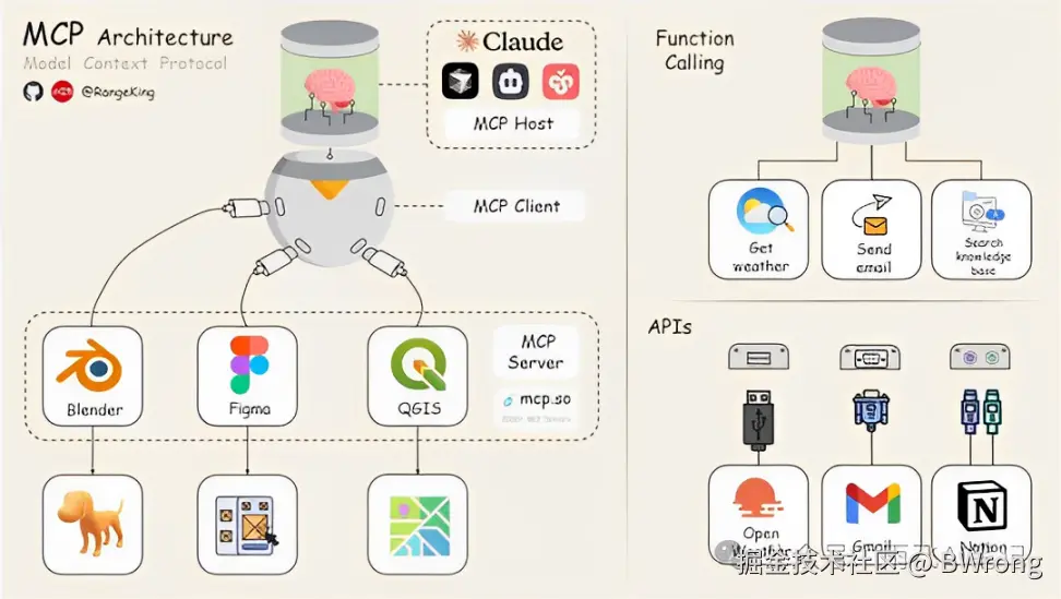 1adfb43d17054bdfe566865c141baf35