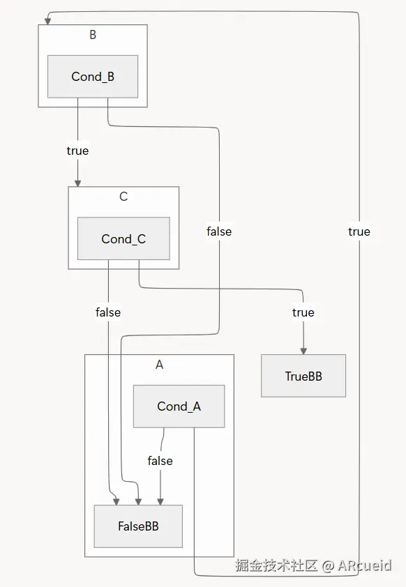 屏幕截图 2025-10-26 222303.png