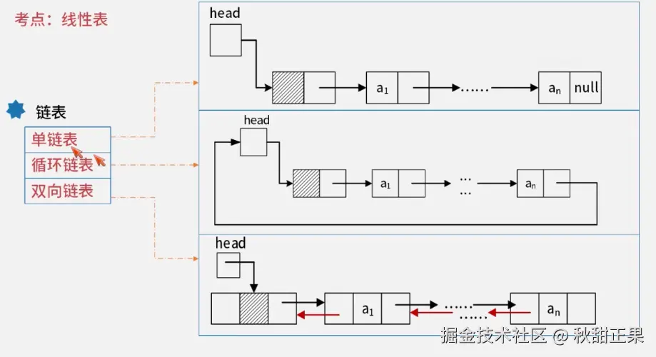 截屏2024-08-05 10.19.01.png