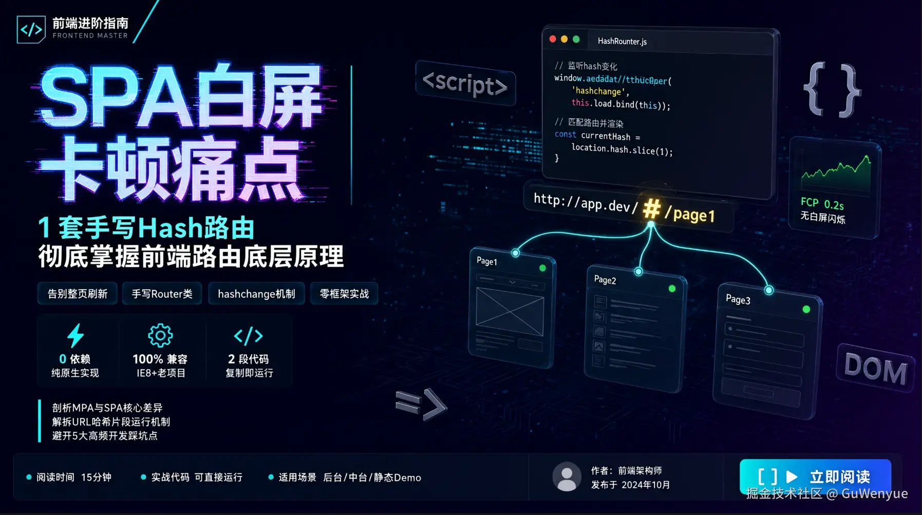 SPA白屏卡顿痛点｜1套手写Hash路由｜彻底掌握前端路由底层原理写单页应用总遇到这些糟心事： 传统多页面跳转整页刷新、 - 掘金