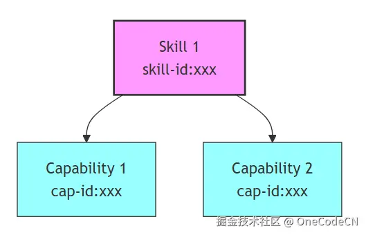 9823dbb6-30bd-47f9-8398-f142fba975e3.png