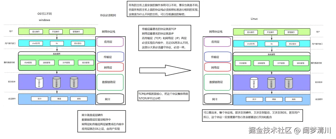 image-20251011132547773