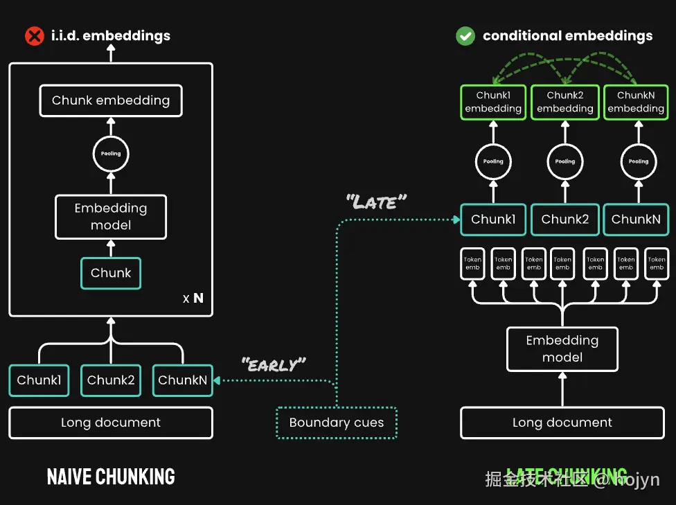 image-20251101104310182