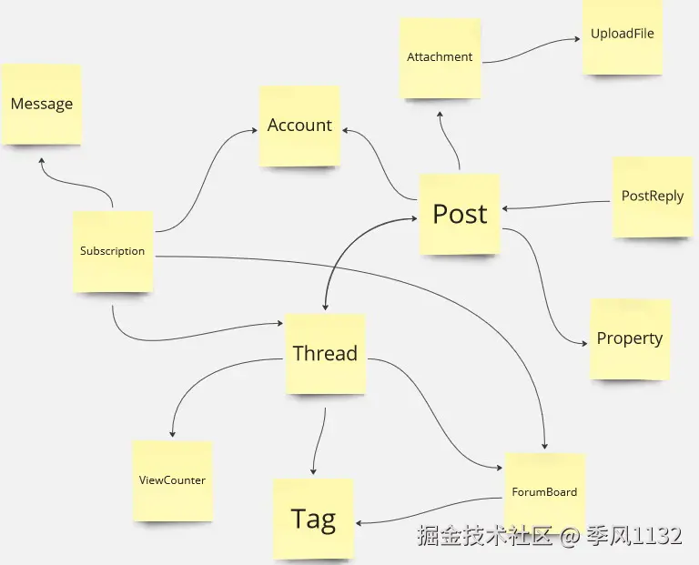 figure234234235230111.jpg