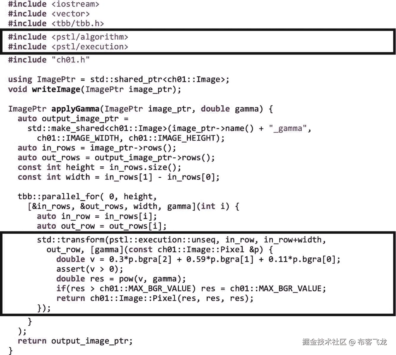 ../img/466505_1_En_1_Fig12a_HTML.png