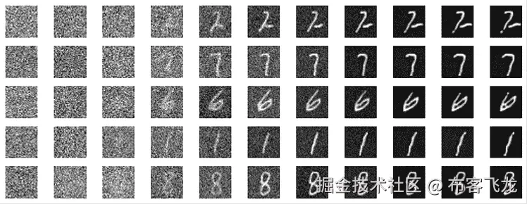 自动生成的描述中带有方块数字的一组数字