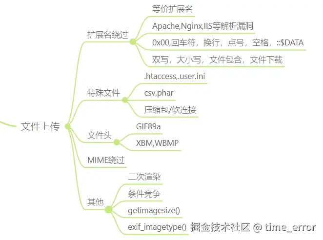 Snipaste_2026-03-31_13-44-34.png