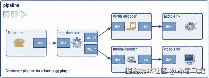 A435426_1_En_10_Fig3_HTML.gif