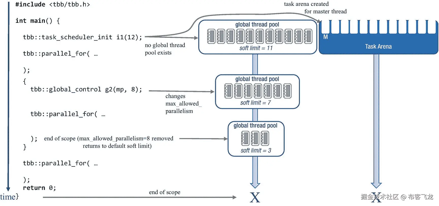 ../img/466505_1_En_11_Fig14_HTML.png