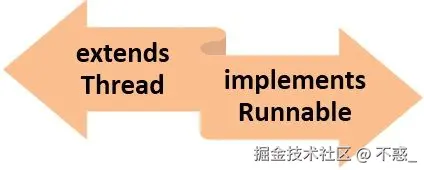 请在此添加图片描述