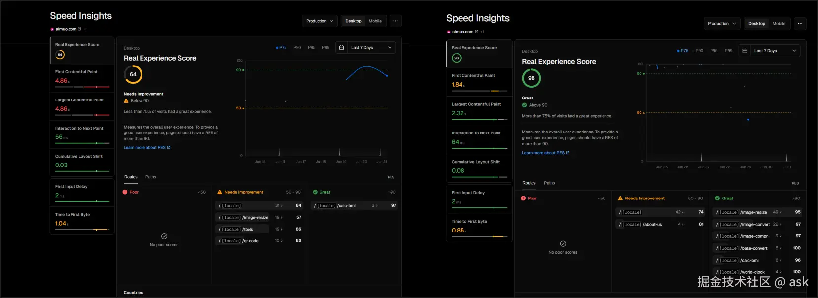 vercel_speed_insights.png
