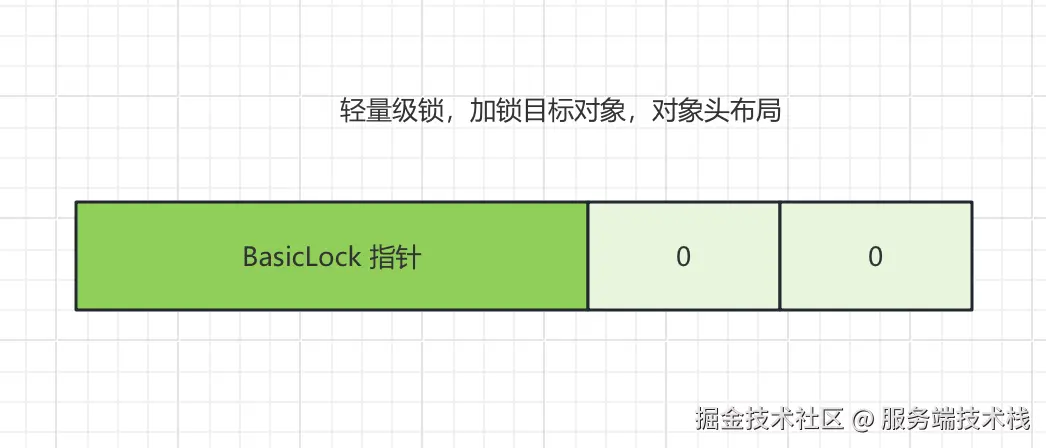 截屏2024-07-23 21.12.31.png