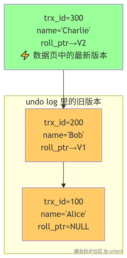 mermaid-diagram-2026-07-14-231506.png