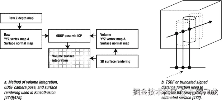 9781430259299_Fig01-21.jpg