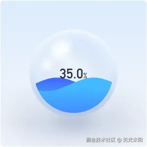 水波球动画样式.gif