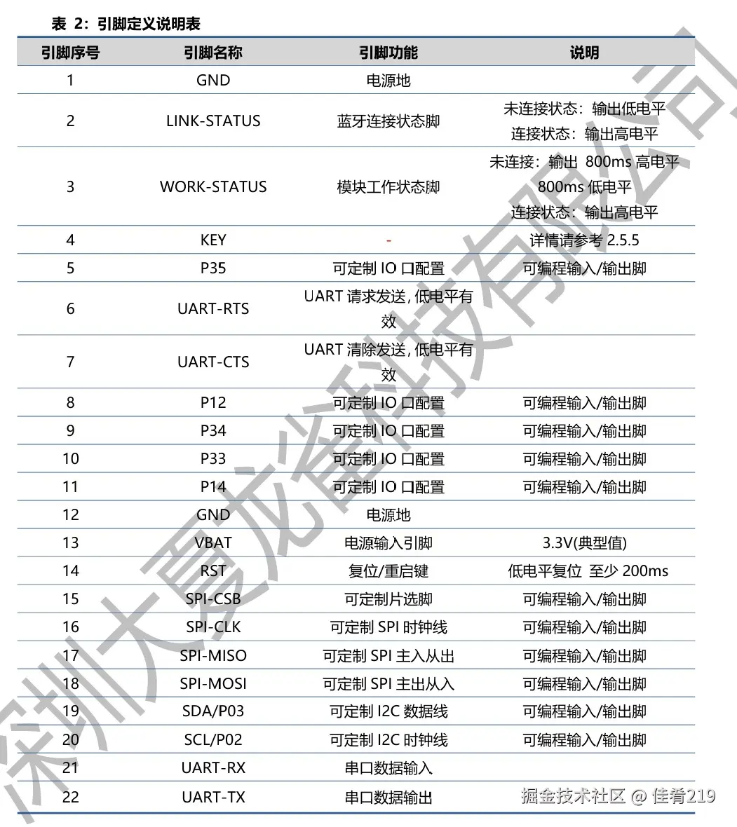屏幕截图 2024-11-14 082258.jpg
