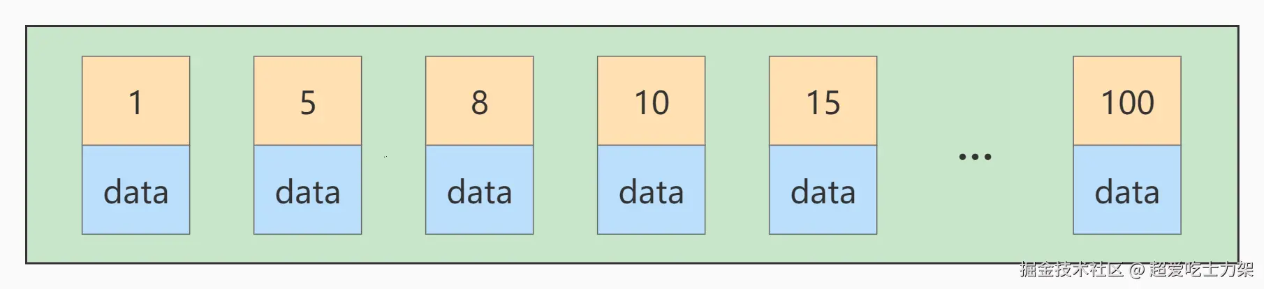 image-20220326225238412