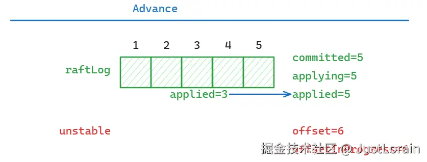 image-20241108171505102.png