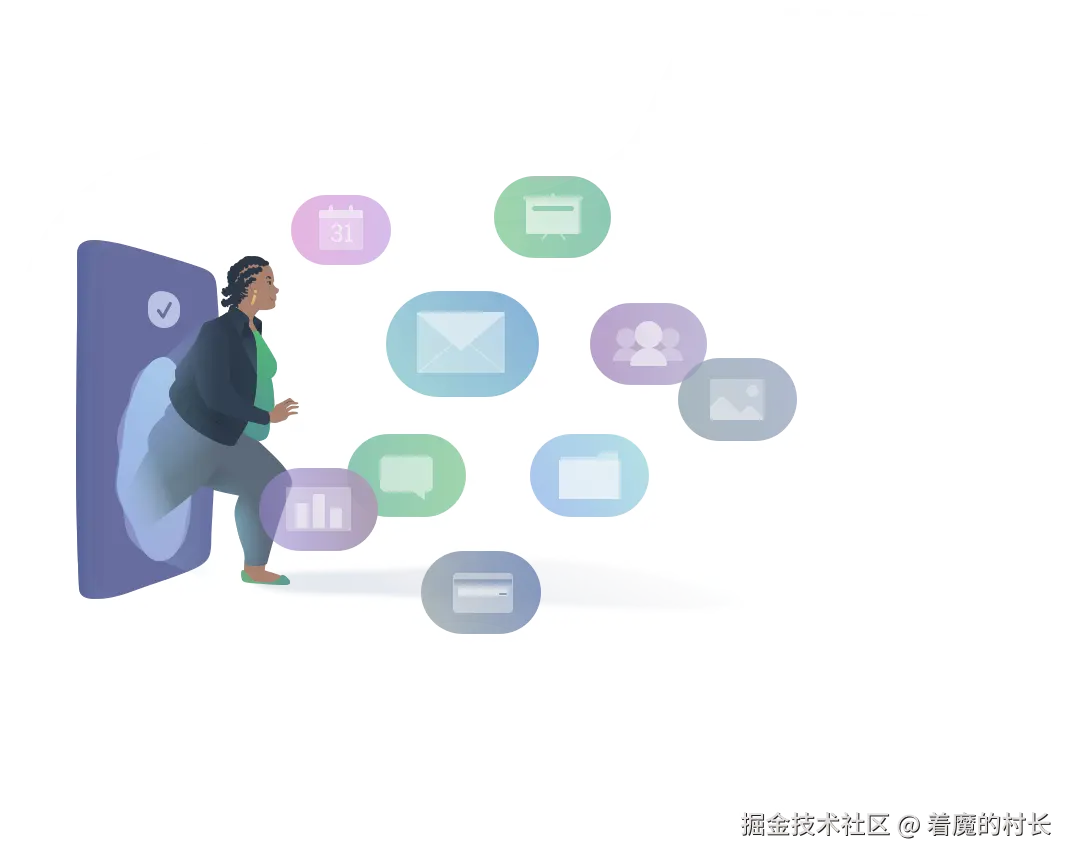 WebAuthn Authentication