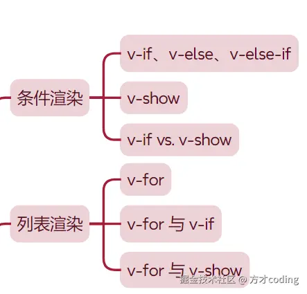 image-20241113225240775