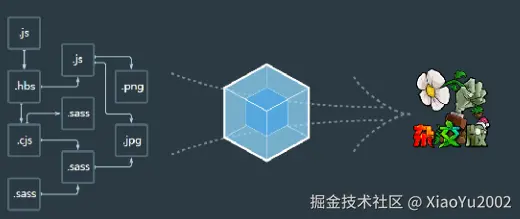 图1-3 植物大战僵尸杂交版 - 打包构建