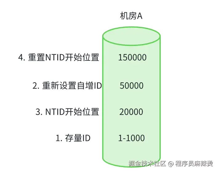 image-20251116232100497.png