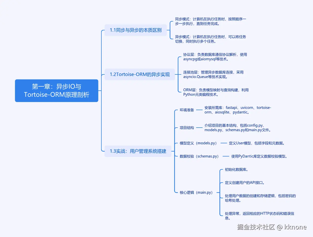 cmdragon_cn.png
