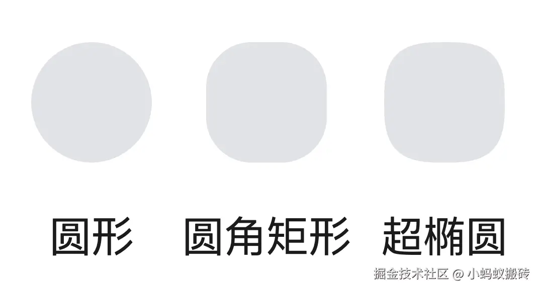 不同椭圆形态.png