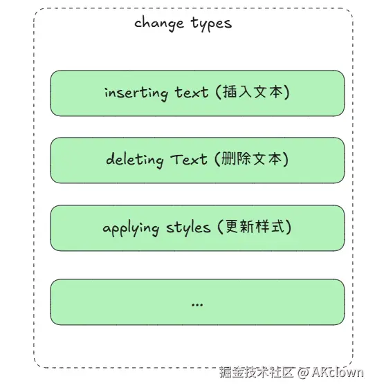 16226064-a5ca-4e91-9e88-dbeb83cd5a41.png