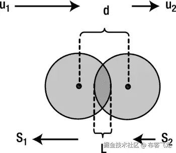 A978-1-4302-6338-8_11_Fig12_HTML.jpg