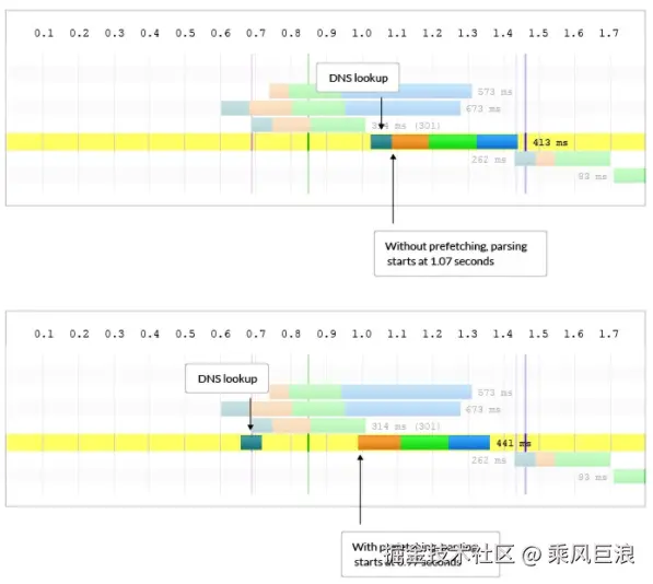 屏幕截图 2021-04-21 153836.png