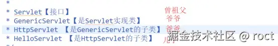 Servlet的继承结构