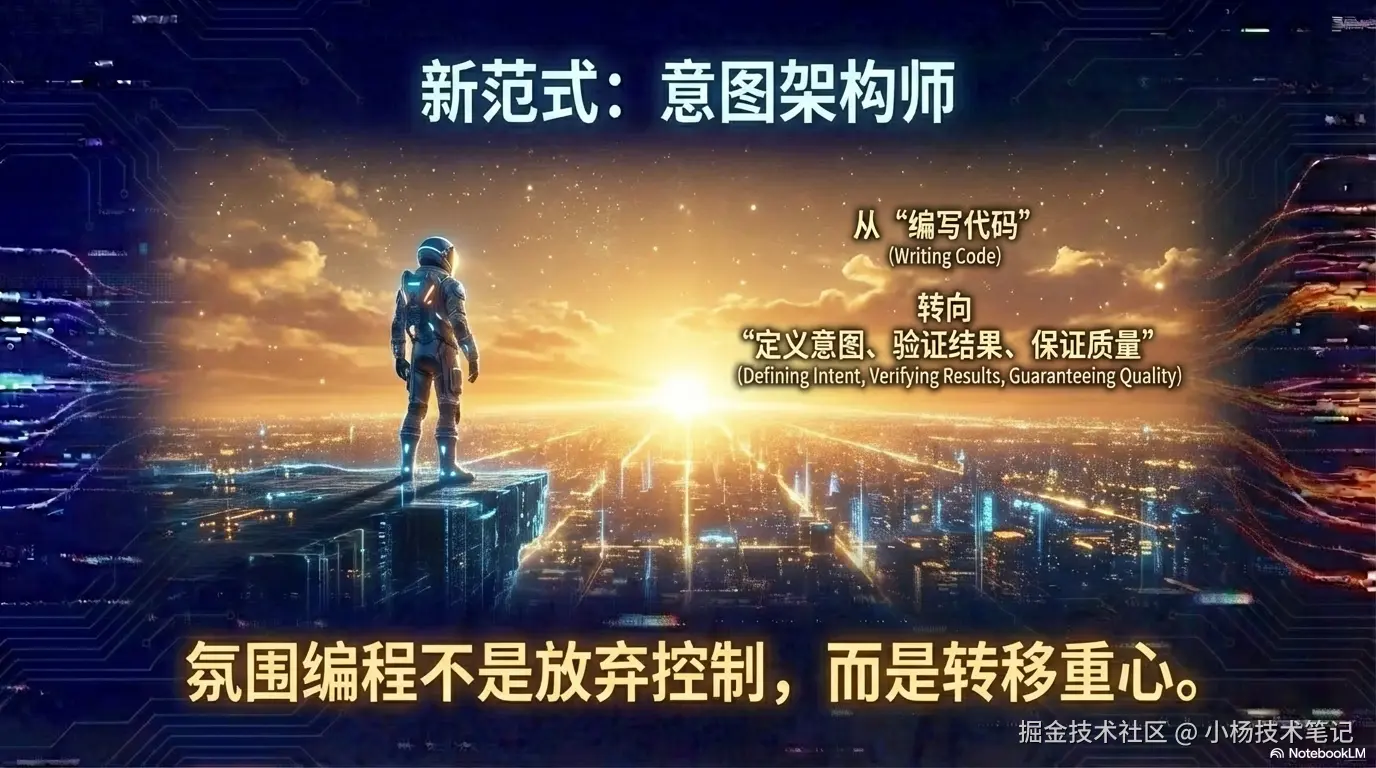 核心挑战