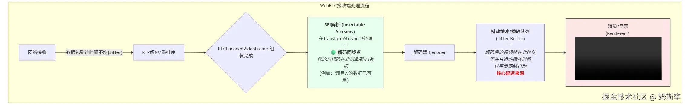 mermaid-2025831 130340.jpeg