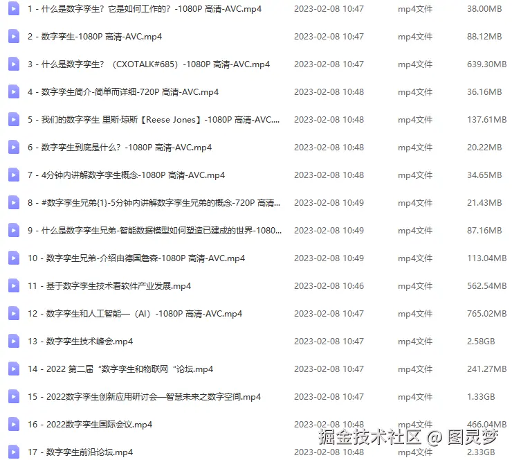 数字孪生解决方案