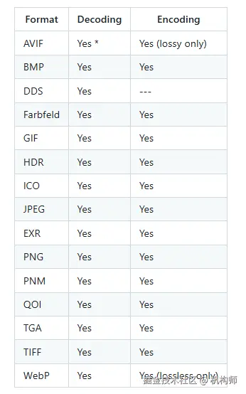 屏幕截图 2025-02-25 110617.png