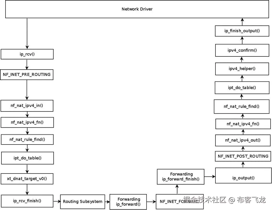 9781430261964_Fig09-04.jpg