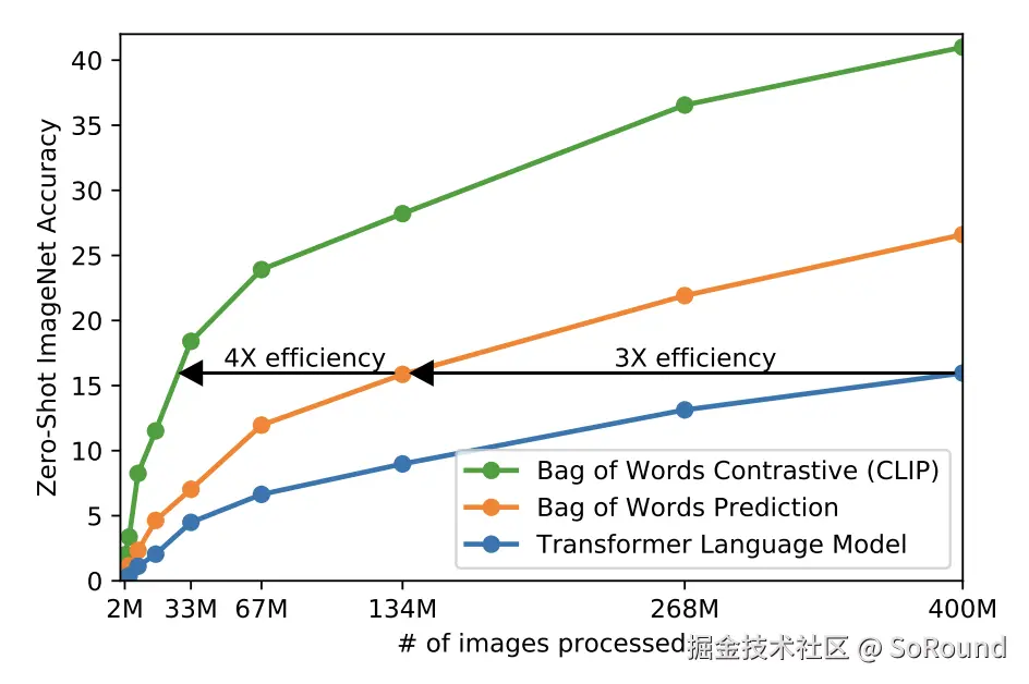 截屏2025-12-08 16.45.05.png