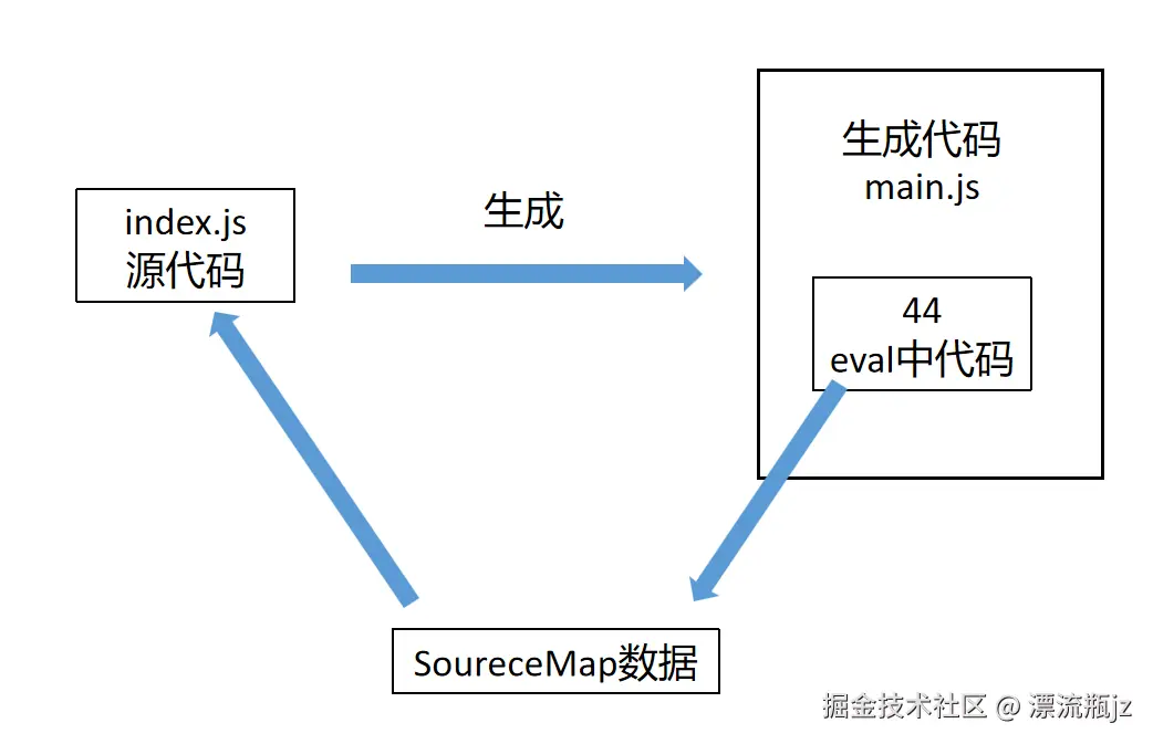 devtool-9.png
